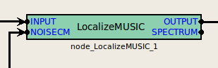 \includegraphics[width=\linewidth ]{fig/modules/LocalizeMUSIC_output5.eps}