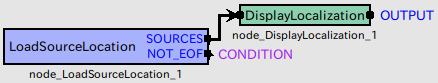 \includegraphics{fig/modules/LoadSourceLocation}