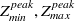 $Z^{peak}_{min},Z^{peak}_{max}$