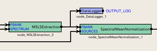 \includegraphics[]{fig/modules/DataLogger}