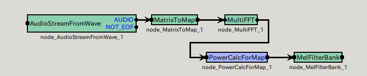 \includegraphics[width=.8\textwidth ]{fig/modules/PowerCalcForMap}