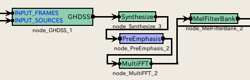 \includegraphics[]{fig/modules/Preemphasis}