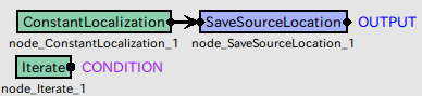 \includegraphics{fig/modules/SaveSourceLocation}