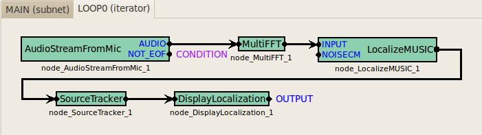 \includegraphics[width=.8\linewidth ]{fig/recipes/LearningHARK_002_03_2.eps}