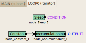 \includegraphics[width=100mm]{fig/recipes/Advanced_AccumulationInt.eps}