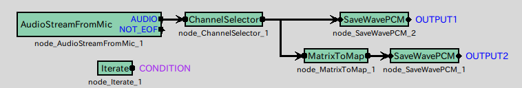 \includegraphics[width=\textwidth ,clip]{fig/recipes/demo-Record-MAIN_LOOP.png}