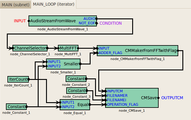 \includegraphics[width=.8\linewidth ]{fig/recipes/LearningHARK_002_04_2.eps}