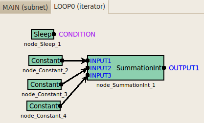 \includegraphics{fig/recipes/Advanced_SummationInt.eps}