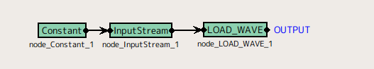 \includegraphics[width=.8\textwidth ]{fig/modules/AudioStreamFromWave2}