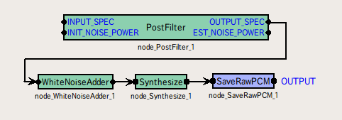 \includegraphics[width=.9\textwidth ]{fig/modules/SaveRawPCM-2}