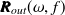 ${\bm@general \boldmath \m@ne \mv@bold \bm@command R}_{out}(\omega ,f)$