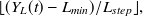 $\displaystyle  \lfloor (Y_ L(t)- L_{min})/ L_{step} \rfloor , \label{eqnrevcon2}  $