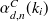 $\alpha _{d,n}^ C(k_ i)$