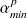 $\alpha ^ p_{min}$