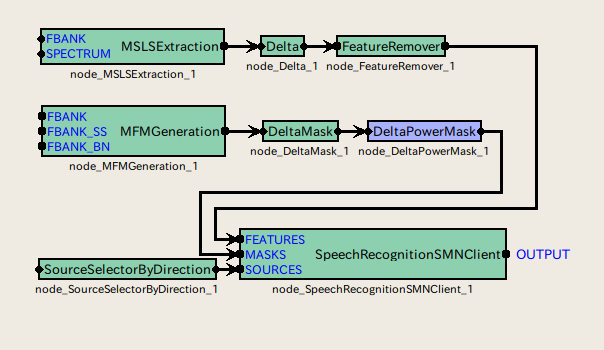 \includegraphics[width=100mm]{fig/modules/DeltaPowerMask}