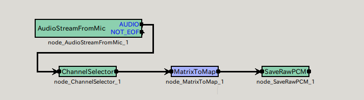 \includegraphics[width=.9\textwidth ]{fig/modules/MatrixToMap-1}
