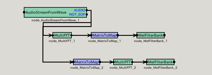 \includegraphics[width=.9\textwidth ]{fig/modules/MatrixToMap-2}