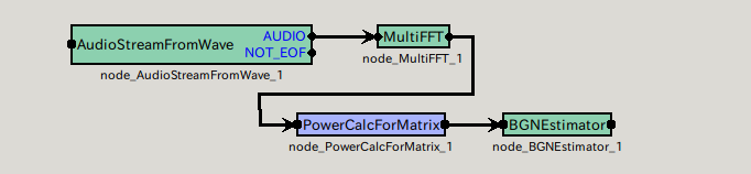 \includegraphics[width=.8\textwidth ]{fig/modules/PowerCalcForMatrix}