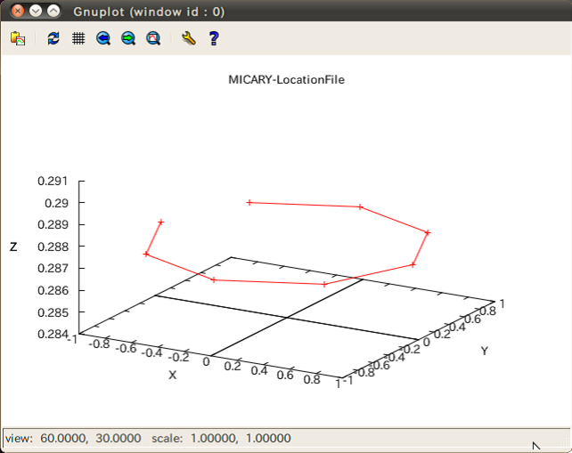 \includegraphics[width=100mm ]{fig/tools/harktool/MICARAY-5-en.eps}