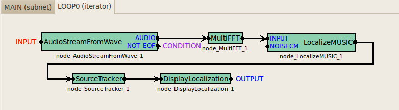 \includegraphics[width=.8\linewidth ]{fig/recipes/LearningHARK_002_01_2.eps}