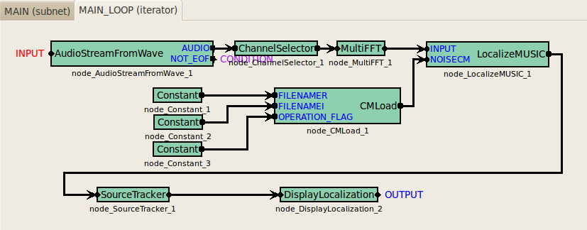 \includegraphics[width=.9\linewidth ]{fig/recipes/LearningHARK_002_05_2.eps}