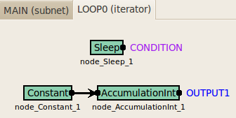 \includegraphics[width=60mm]{fig/recipes/Advanced_AccumulationInt.eps}