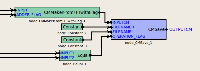 \includegraphics[width=0.7\linewidth ]{fig/modules/CMSave.eps}