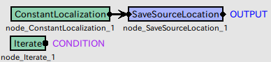 \includegraphics[width=100mm]{fig/modules/SaveSourceLocation}