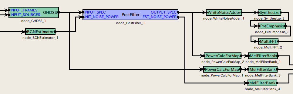 \includegraphics[width=.9\textwidth ]{fig/modules/PostFilter}