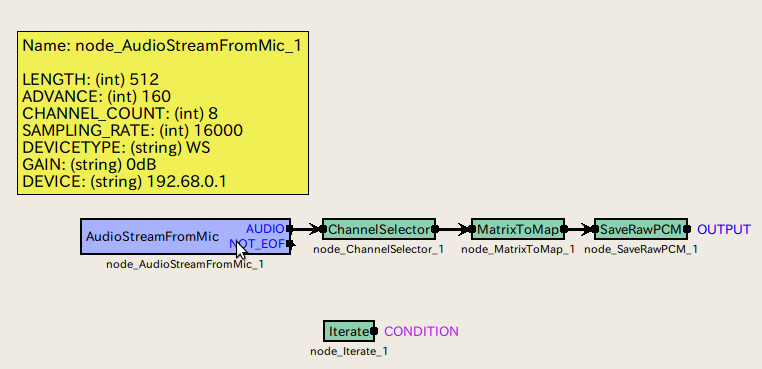 \includegraphics[bb=0 0 1200 800,width=120mm]{fig/device/WS-sample.png}