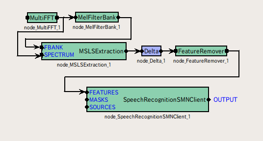 \includegraphics[width=120mm]{fig/modules/Delta}