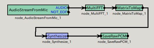 \includegraphics[width=\linewidth ]{fig/modules/Synthesize}