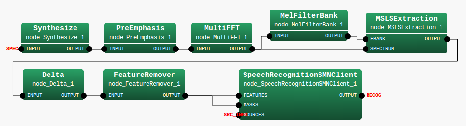 \includegraphics[width=\textwidth ]{fig/recipes/LearningHARK-recog-msls.png}