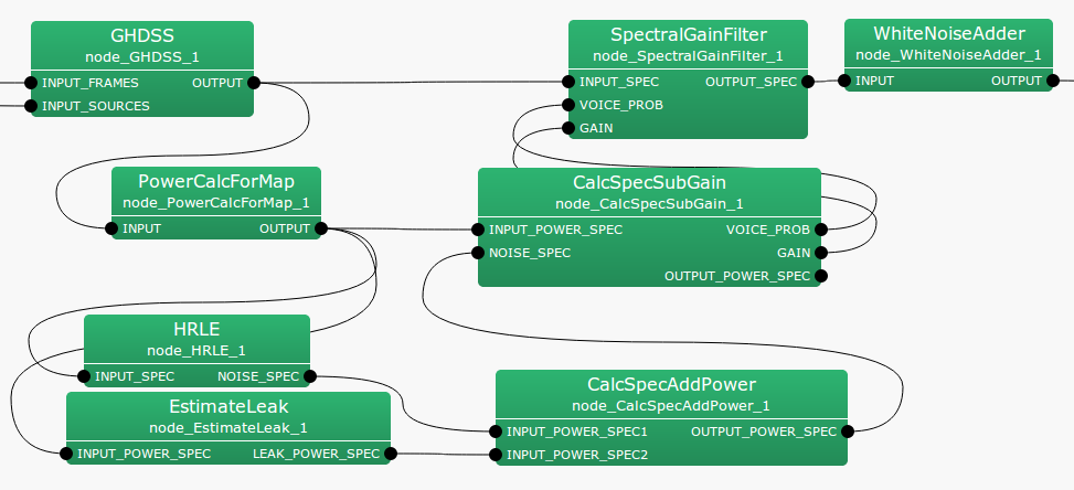 \includegraphics[width=.95\textwidth ]{fig/modules/EstimateLeak}