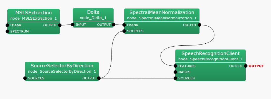 \includegraphics[width=100mm]{fig/modules/SpectralMeanNormalization}