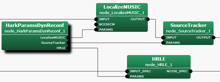 \includegraphics{fig/modules/HarkParamsDynReconf}