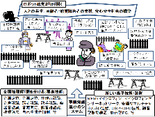 \includegraphics[width=0.8\columnwidth ]{fig/Intro/RobotAuditionMap.eps}