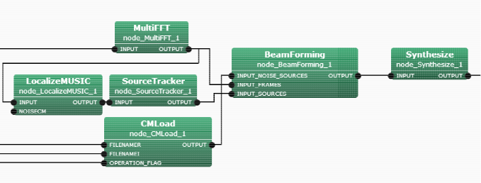 \includegraphics[width=.8\textwidth ]{fig/modules/Beamforming_ML.eps}