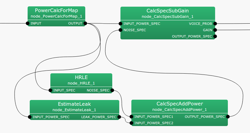 \includegraphics[width=.95\textwidth ]{fig/modules/CalcSpecAddPower}