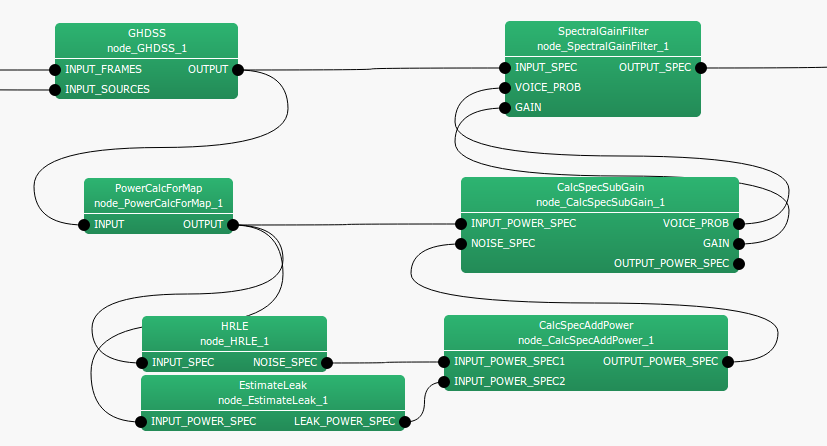 \includegraphics[width=.95\textwidth ]{fig/modules/HRLE2}