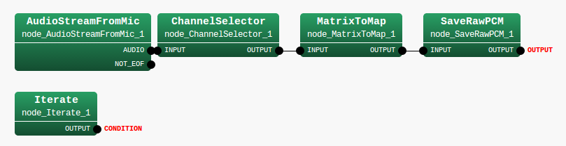 \includegraphics[width=.7\linewidth ]{fig/device/WS-sample}