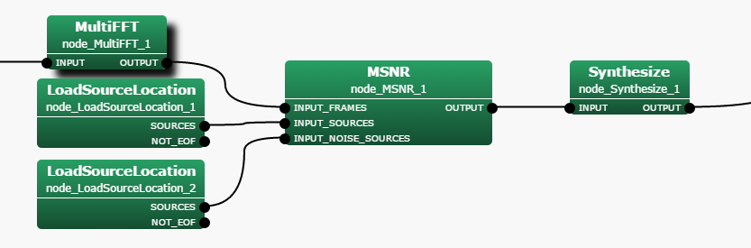 \includegraphics[width=.8\textwidth ]{fig/modules/MSNR.png}