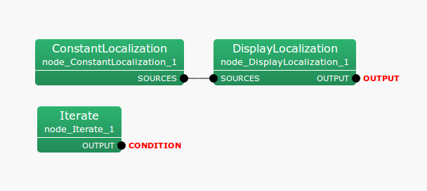 \includegraphics[]{fig/modules/DisplayLocalization}