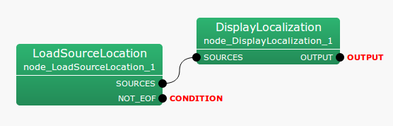 \includegraphics{fig/modules/LoadSourceLocation}
