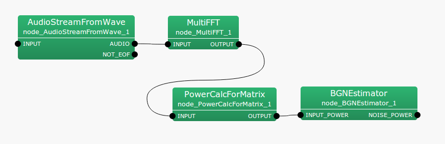 \includegraphics[width=.8\textwidth ]{fig/modules/PowerCalcForMatrix}