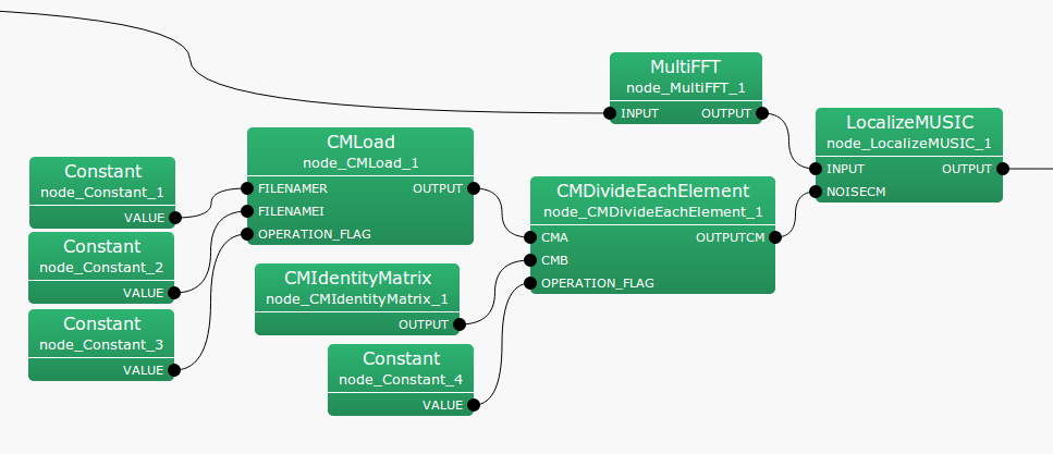 \includegraphics[width=100mm]{fig/modules/CMDivideEachElement}