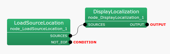 \includegraphics[width=.8\textwidth ]{fig/modules/LoadSourceLocation}