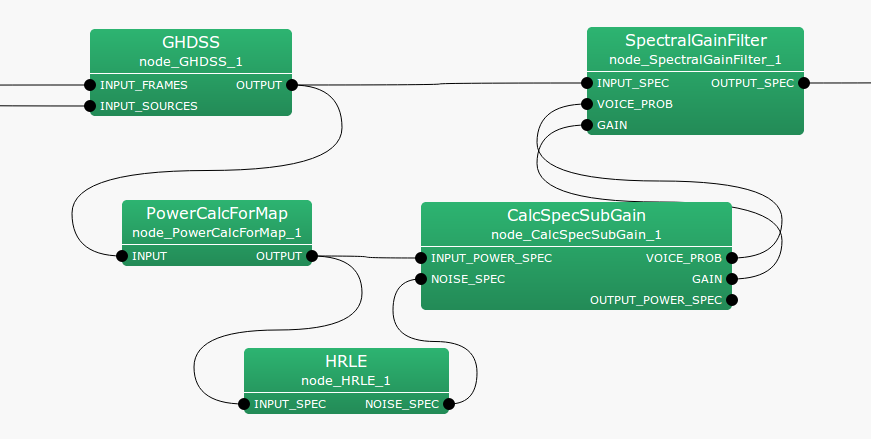 \includegraphics[width=.95\textwidth ]{fig/modules/HRLE1}