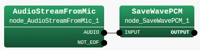 \includegraphics[width=.8\textwidth ]{fig/recipes/CB_Separation_002_2}