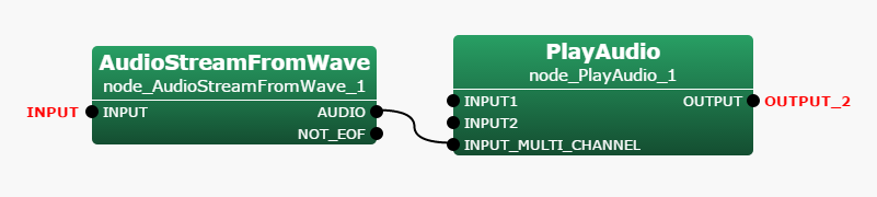 \includegraphics[width=.9\textwidth ]{fig/modules/PlayAudio-connection2}